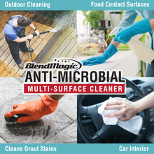 Load image into Gallery viewer, Blendmagic Antimicrobial Multi-Surface Cleaner
