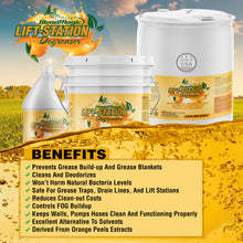 Load image into Gallery viewer, Blendmagic Lift Station Degreaser - See the magic happen as the powerful formula dissolves grease balls and prevents new build-ups.