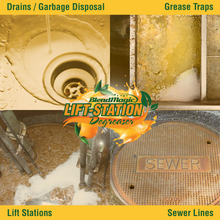 Load image into Gallery viewer, Blendmagic Lift Station Degreaser Extracted from Orange Peels is safe for drains, toilets, sewers lines and grease traps.