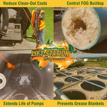 Load image into Gallery viewer, Blendmagic Lift Station Degreaser destroys fat, grease and oil. Perfect for grease traps, septic tanks, and lift stations. Penetrates fats, grease and dirt to strip them away from surfaces while eliminating foul odors.