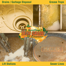 Load image into Gallery viewer, Blendmagic Pure Tech Grade D-Limonene