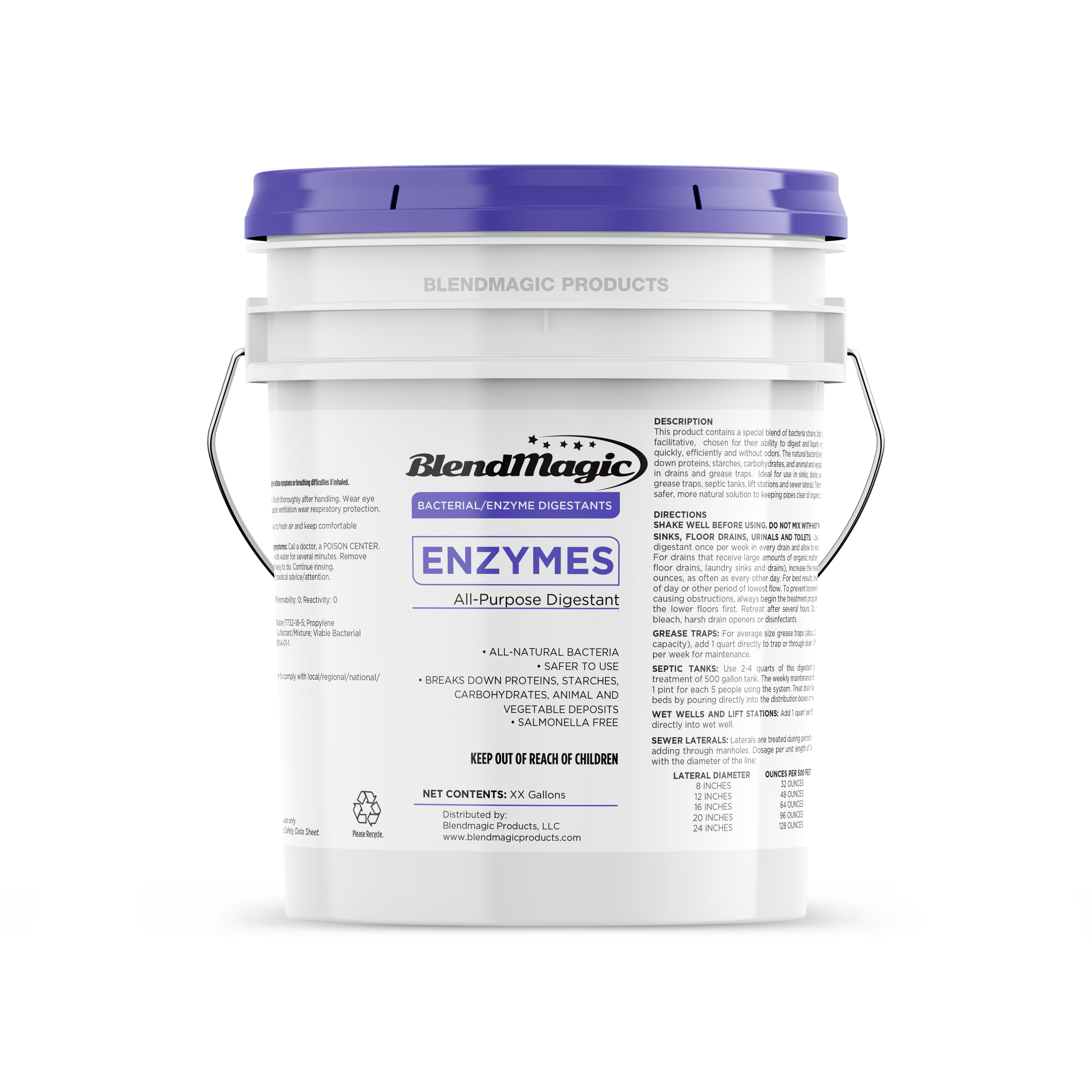 Bacterial Enzyme Treatment – Advanced Odor & Waste Control – Blendmagic ...