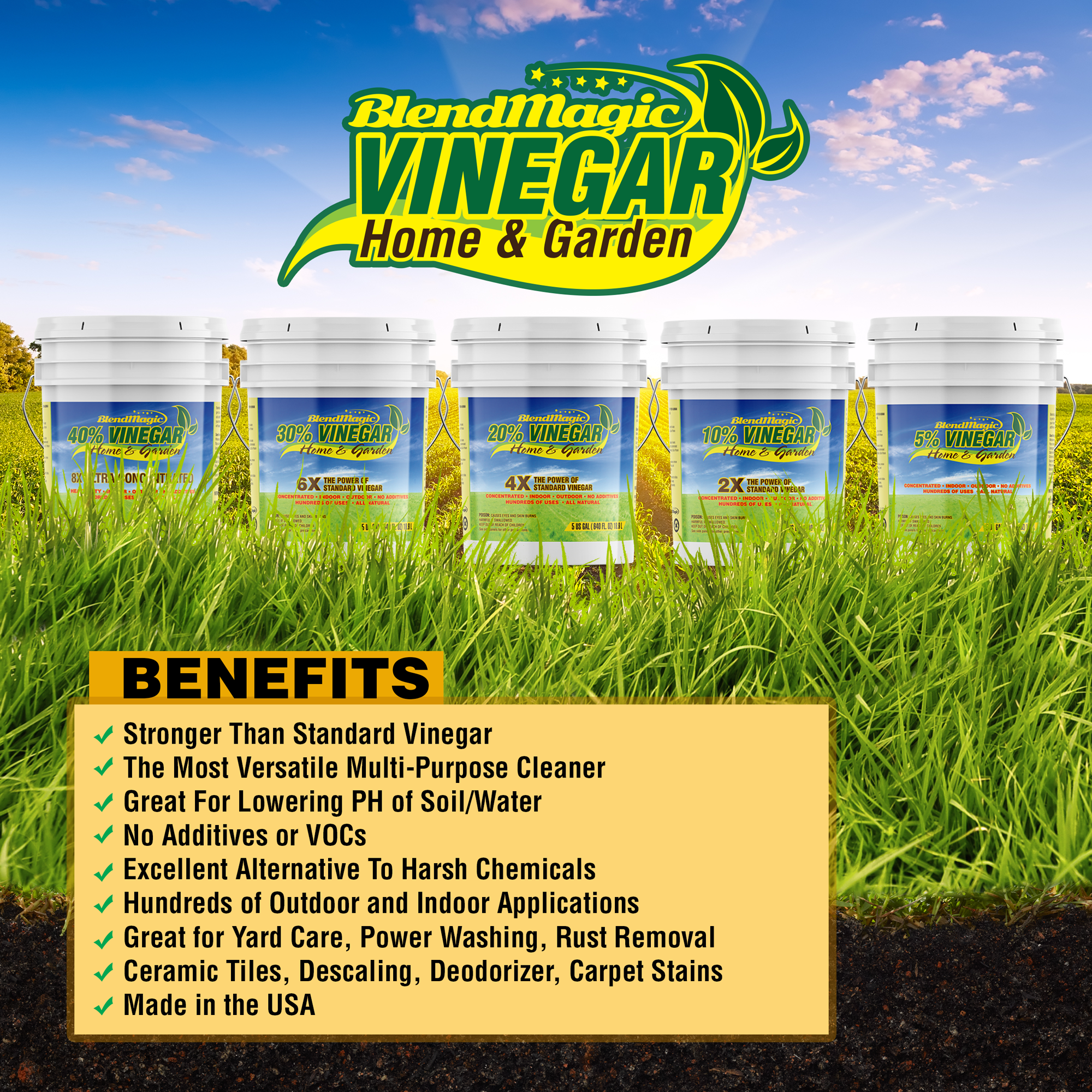 20% Vinegar 55 Gallon Drum, 200 Grain Vinegar, White Vinegar for Gardening,  Cleaning, Bulk Vinegar – Blendmagic Products